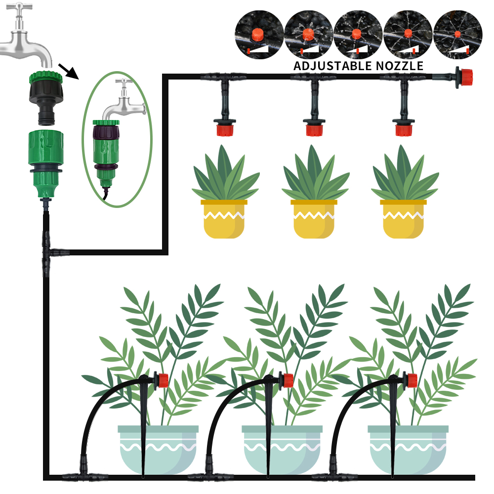 Micro Druppelirrigatiesysteem  - Smart Garden Technology recensie en prijs
