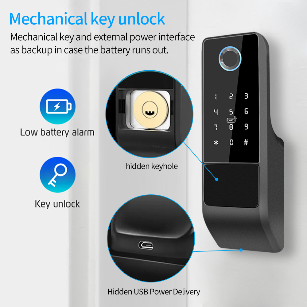IP65 Waterdicht TTLock Vingera - Smart Garden Gate Lock recensie en prijs