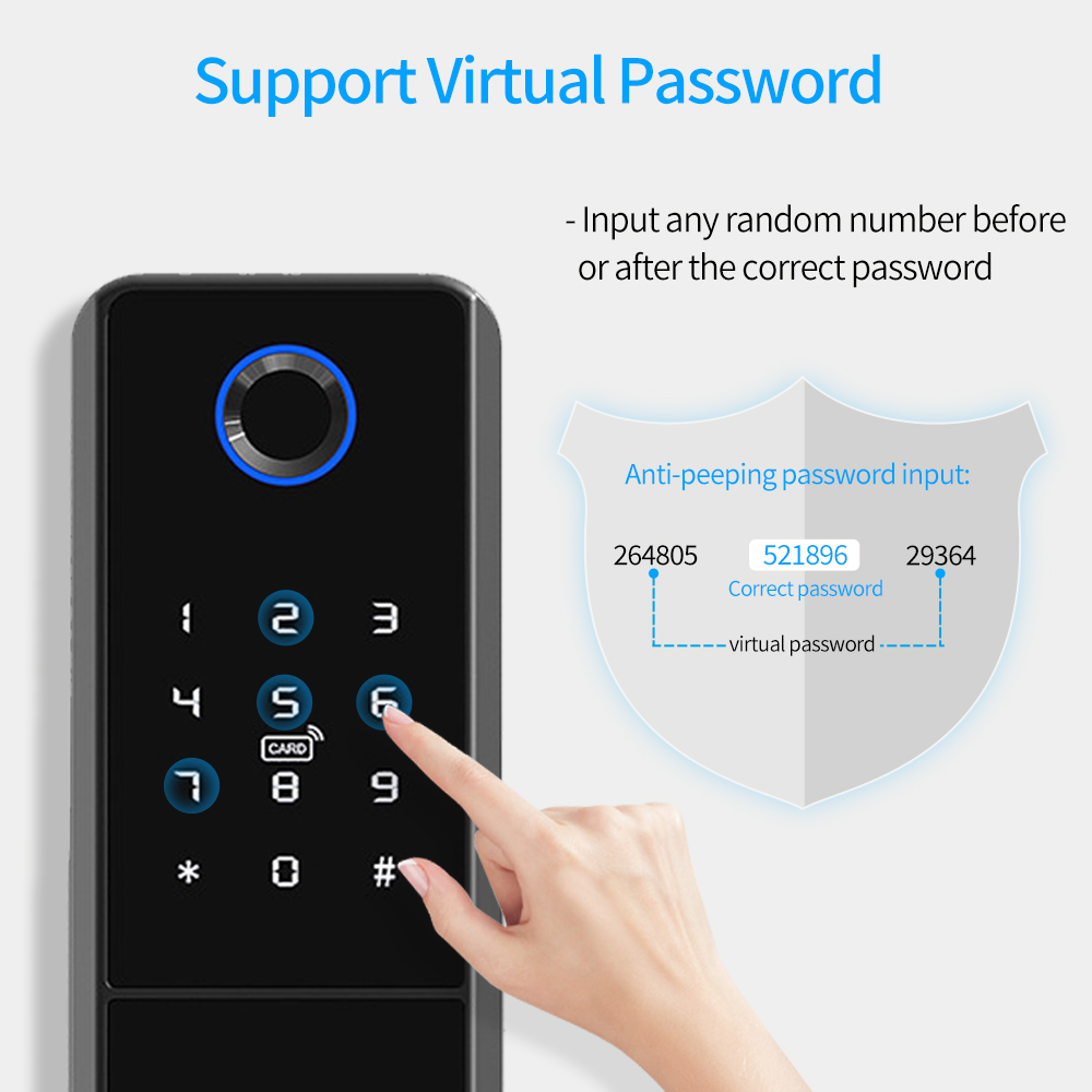 IP65 Waterdicht TTLock Vingera - Smart Garden Gate Lock recensie en prijs