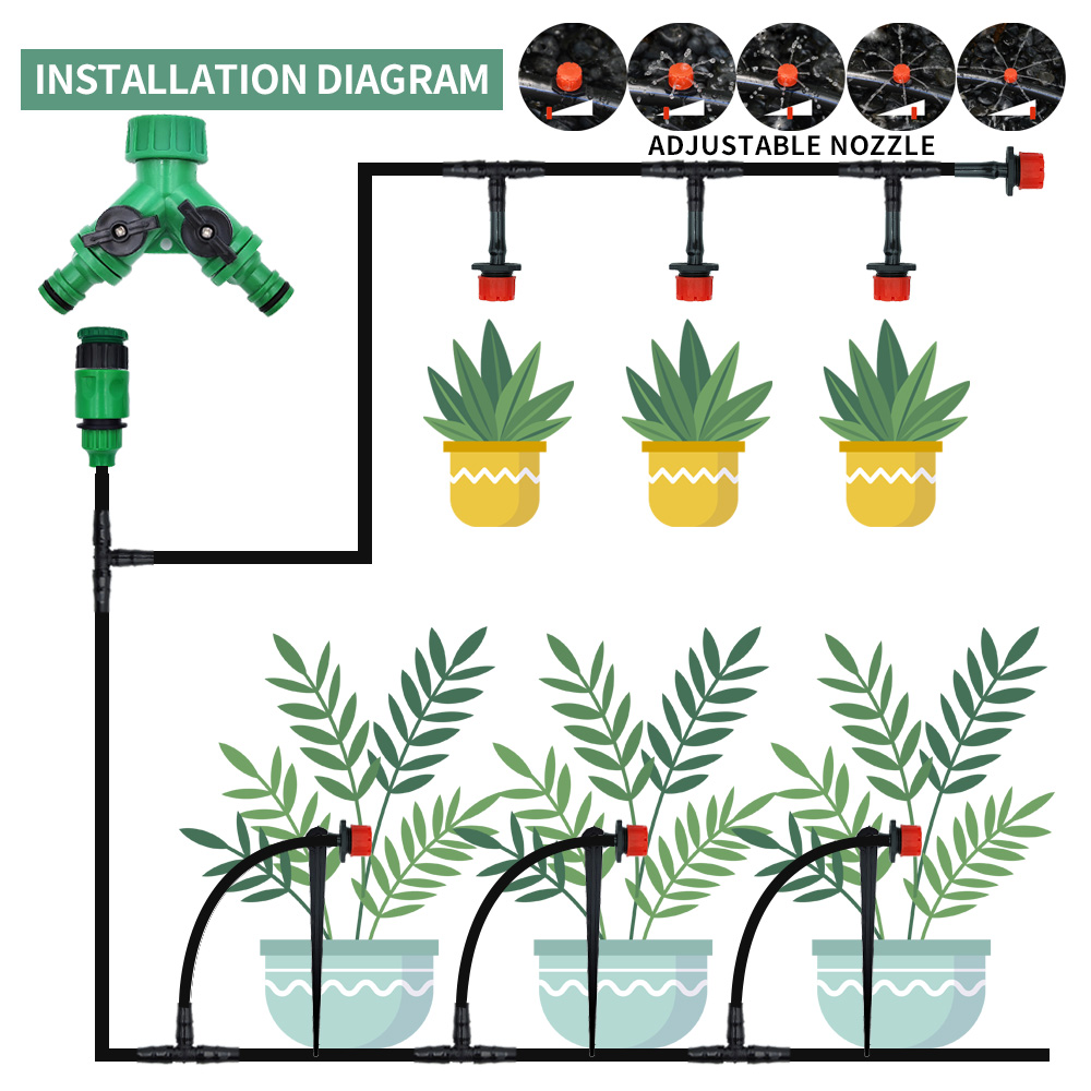 Broeikas 15M-30M Diy Druppelir - Smart Garden Technology recensie en prijs