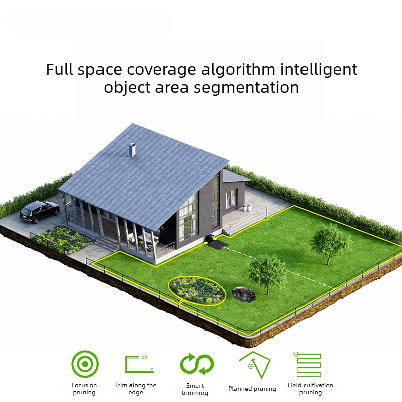 Intelligente automatische robo - Smart Garden Weed recensie en prijs