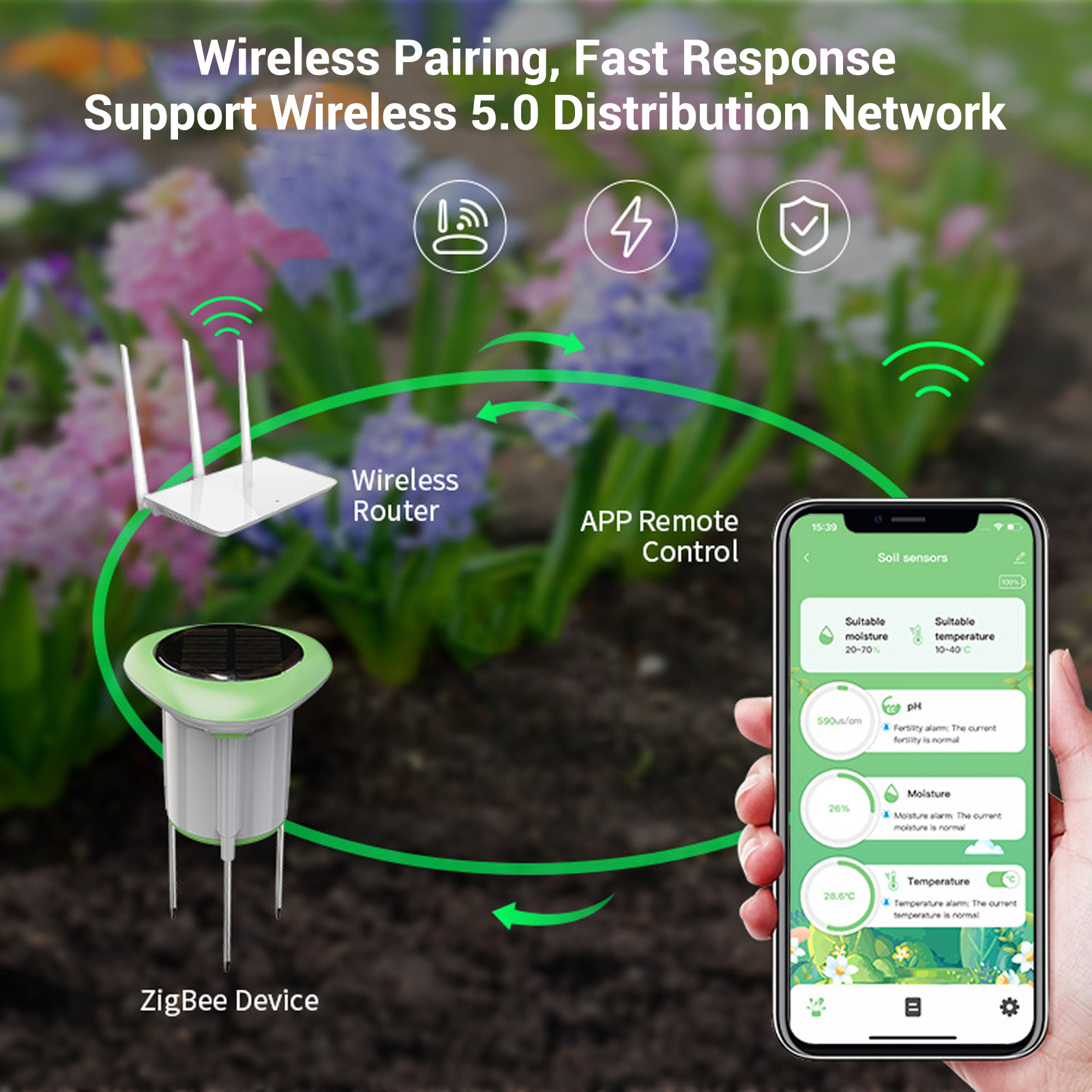 Slimme bodemsensor Ingebouwde  - Smart Garden Test recensie en prijs