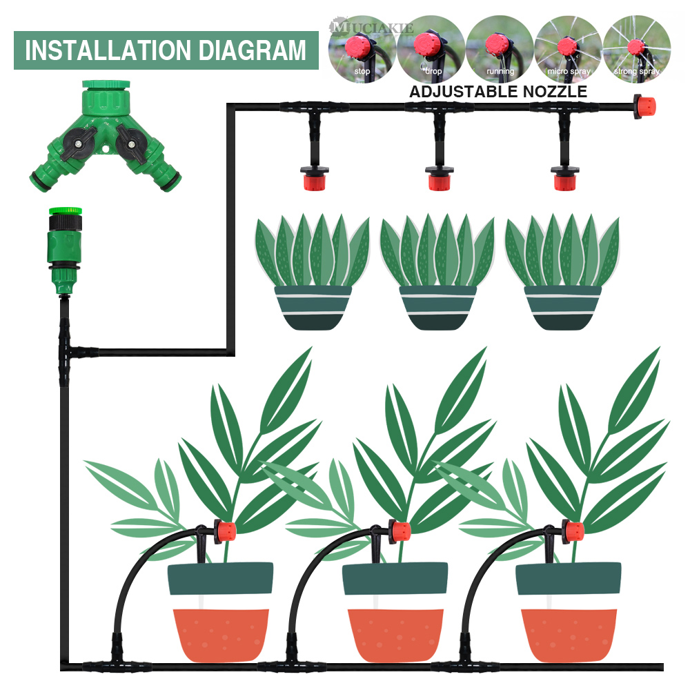 50-5M 1/4 ''Verstelbare Druppe - Smart Garden Technology recensie en prijs