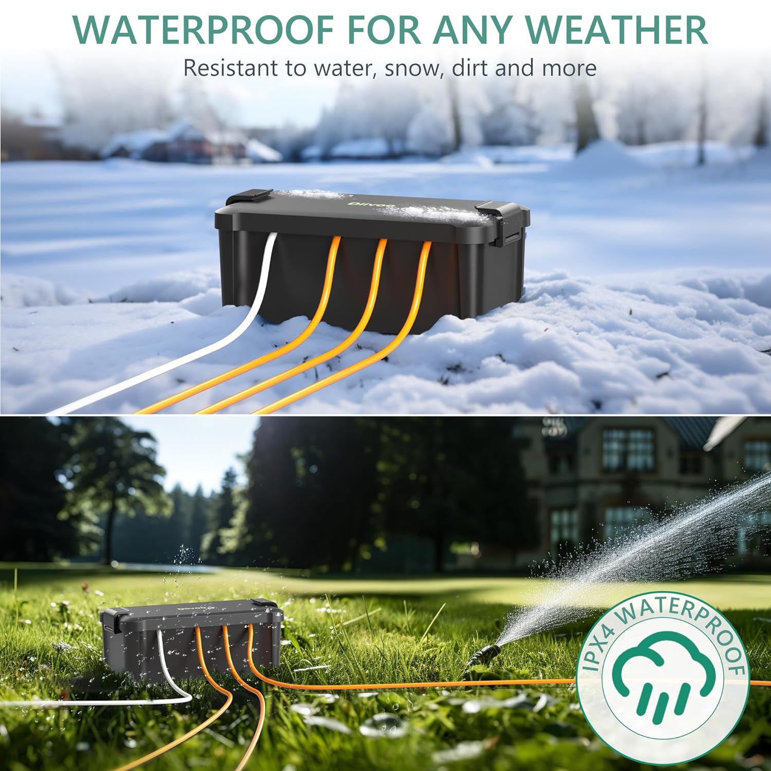 Diivoo Outdoor waterdichte ele - Smart Garden Storage recensie en prijs