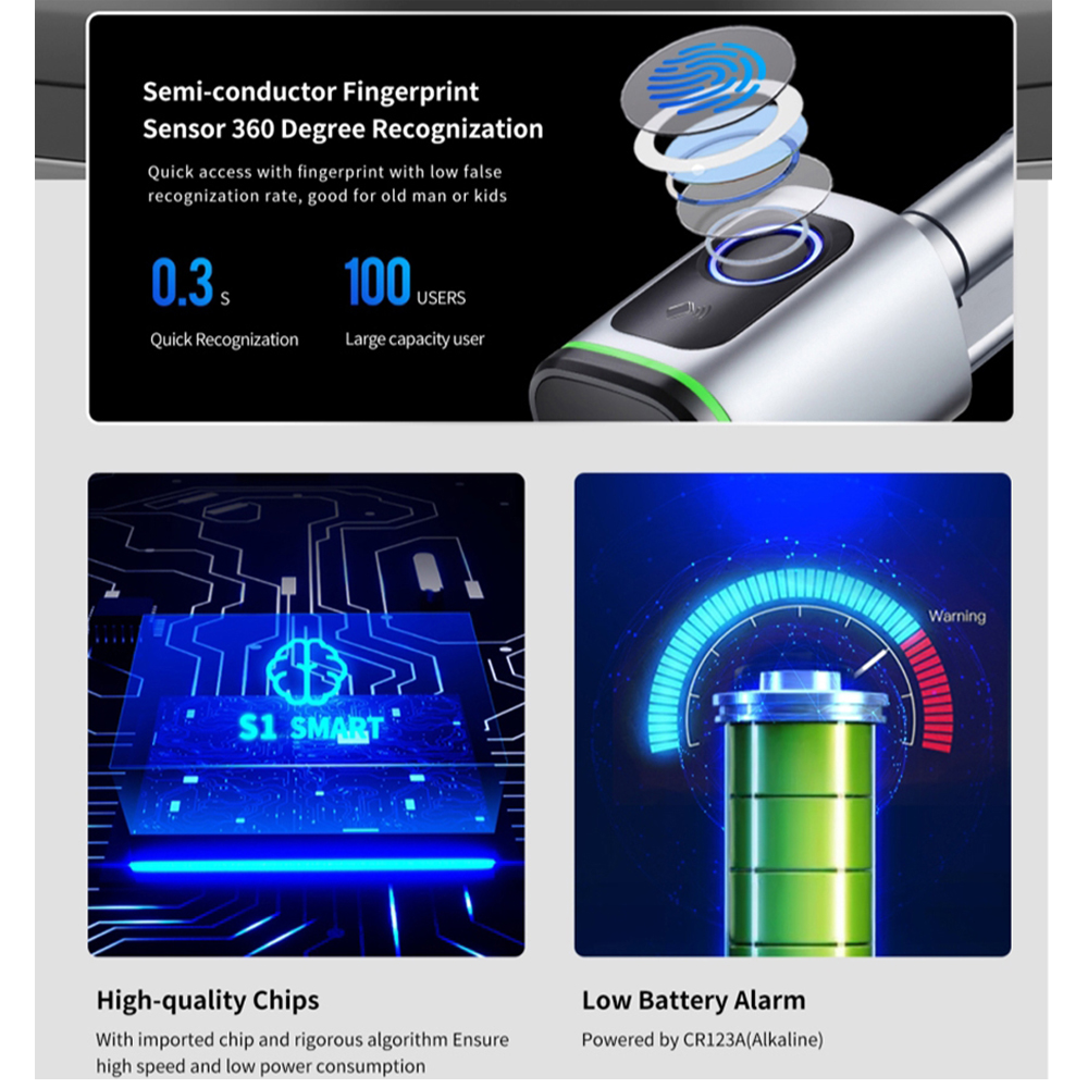 Zemismart BLE Slim elektronisc - Smart Garden Gate Lock recensie en prijs
