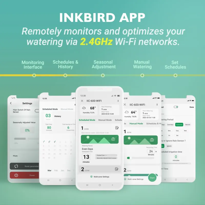 Inkbird IIC-600-WIFI 6-zone sl - Gardena Smart Irrigation Control recensie en prijs