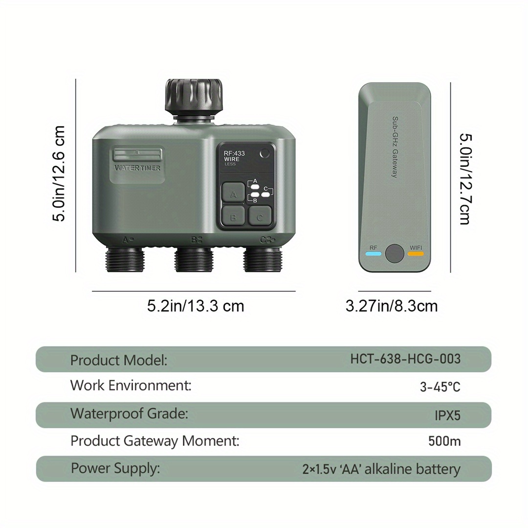 Eshico Smart Sprinkler Timer:  - Gardena Smart Irrigation Control recensie en prijs