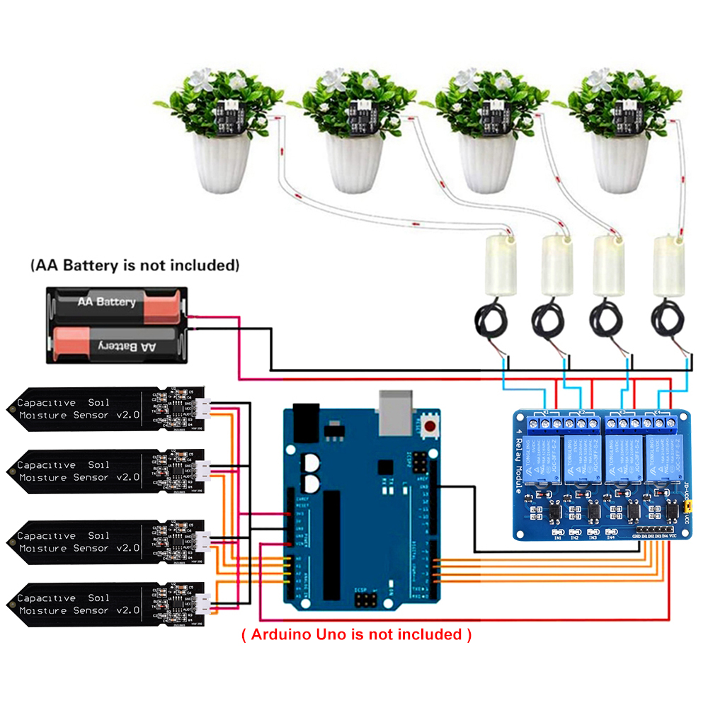 DIY Smart Irrigatiesysteem Aut - Smart Garden Arduino recensie en prijs