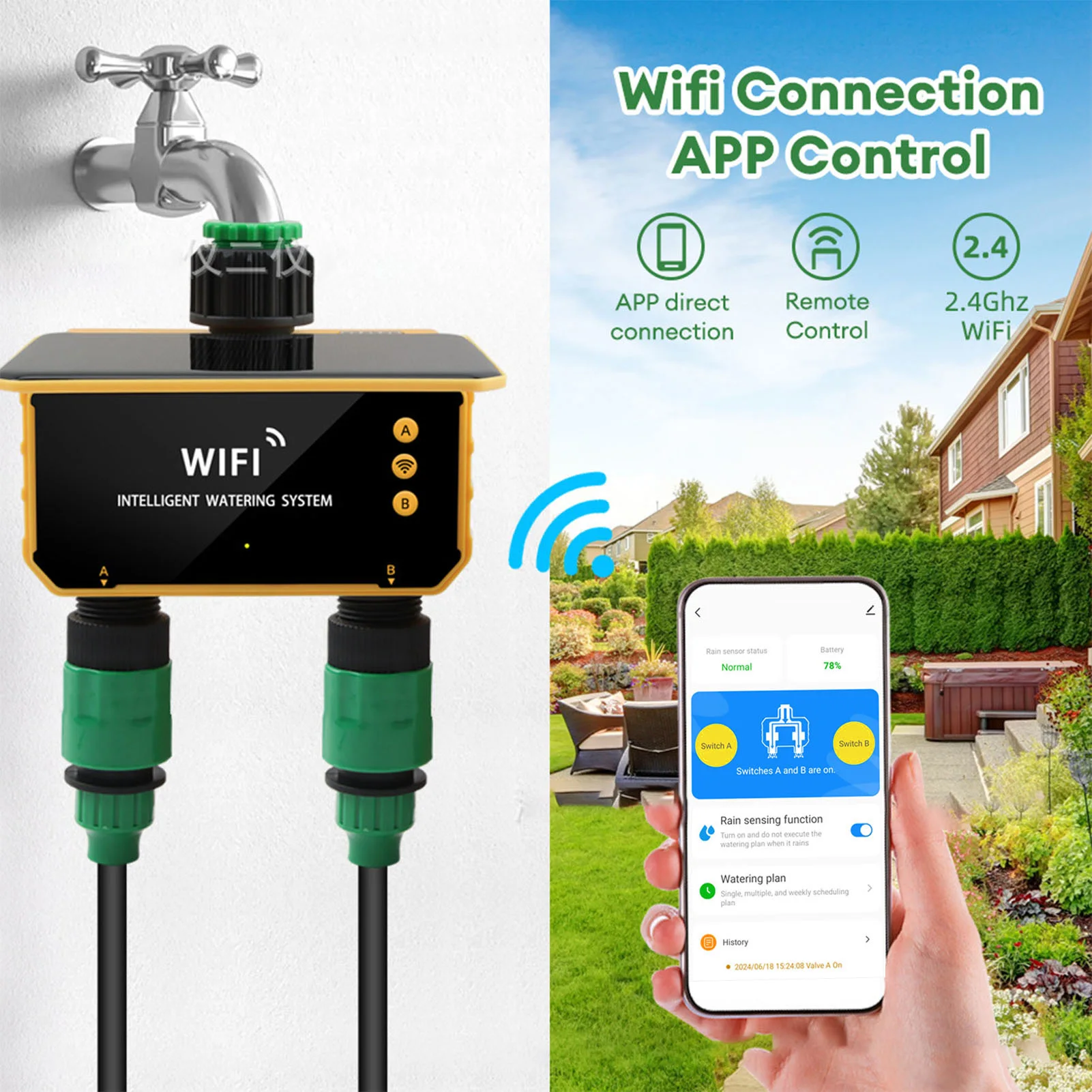 Solar WiFi Smart Irrigatie Tim - Gardena Smart Irrigation Control recensie en prijs