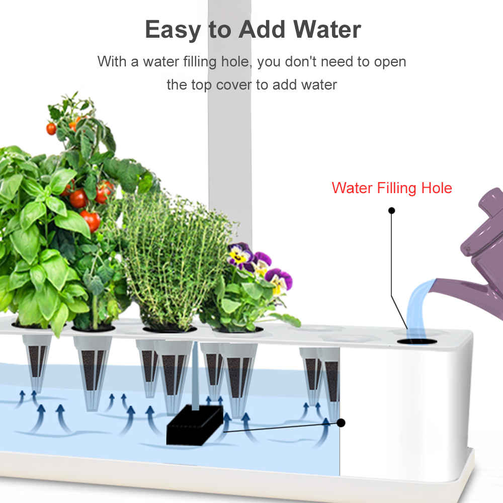 Slimme Hydrocultuur Kweeksyste - Smart Garden Click And Grow recensie en prijs