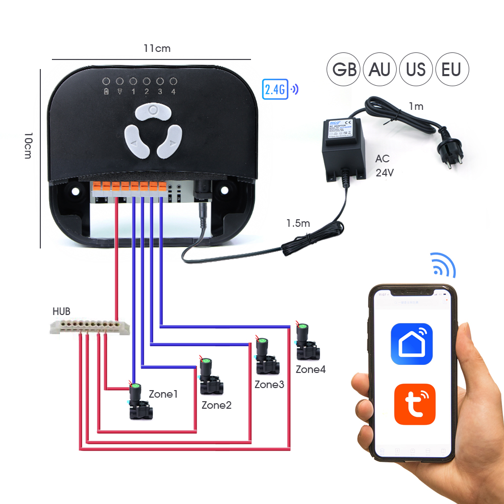 Tuinslang Magneetventiel Contr - Gardena Smart Irrigation Control recensie en prijs