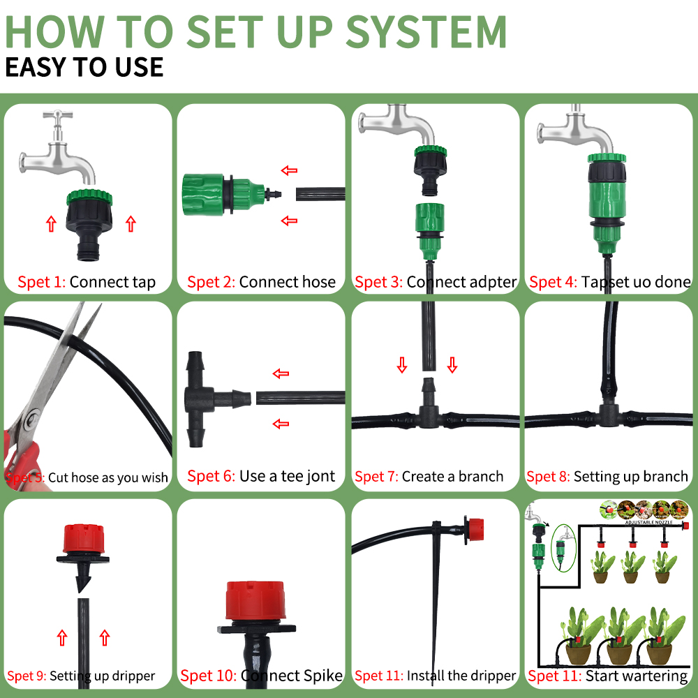 Micro Druppelirrigatiesysteem  - Smart Garden Technology recensie en prijs